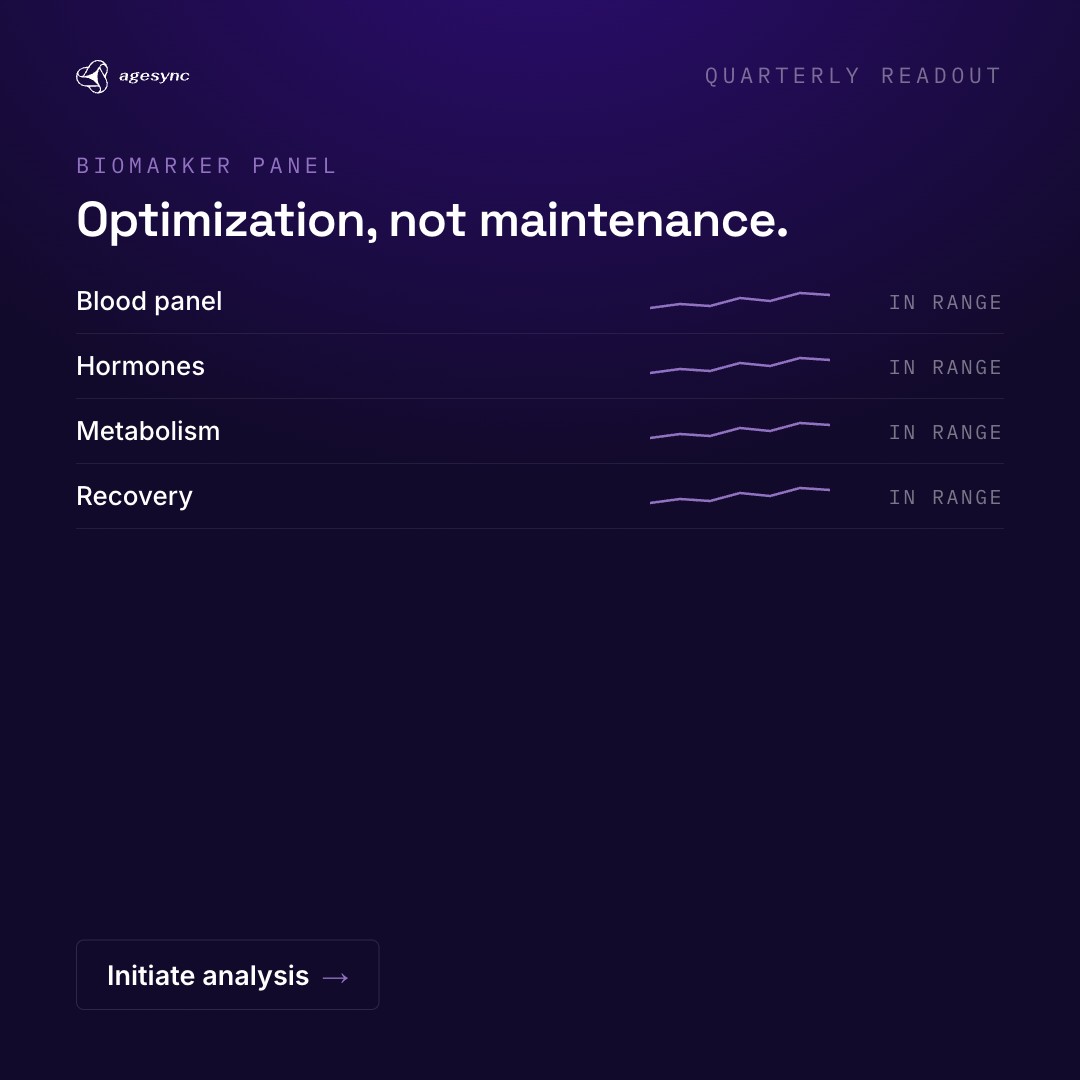 AgeSync 1:1 — “Optimization, not maintenance”, a clinical biomarker panel (in-range markers, quarterly readout), “Initiate analysis”
